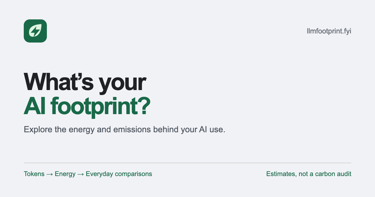 AI Footprint Calculator Estimates Energy and Carbon Emissions from Token Use