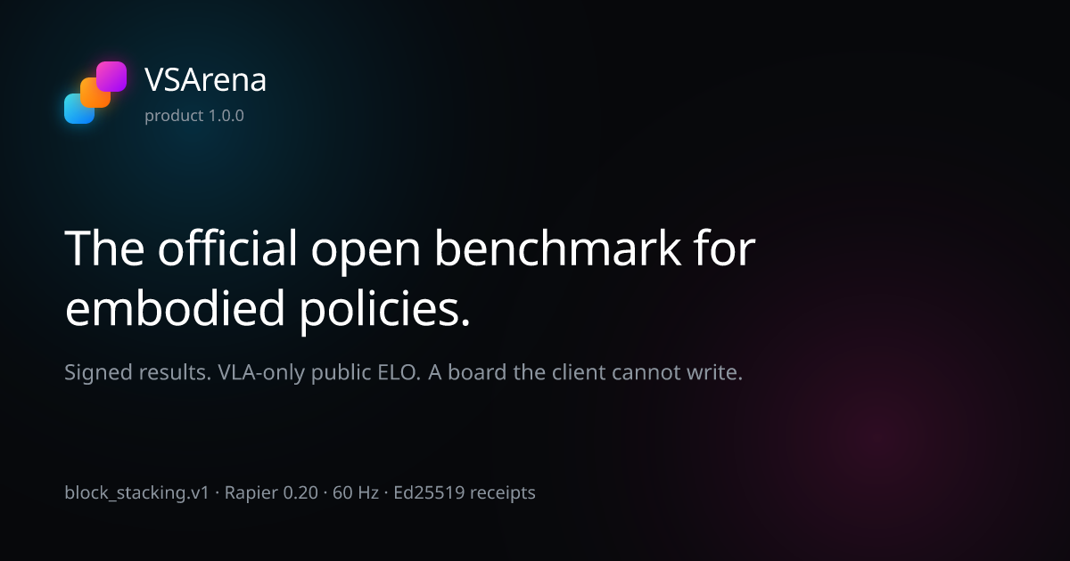 VSArena Introduces a Public Exam for Embodied Policies