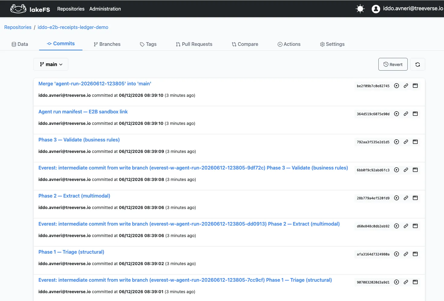 E2B and lakeFS Give AI Agents a Versioned Filesystem for Data Work