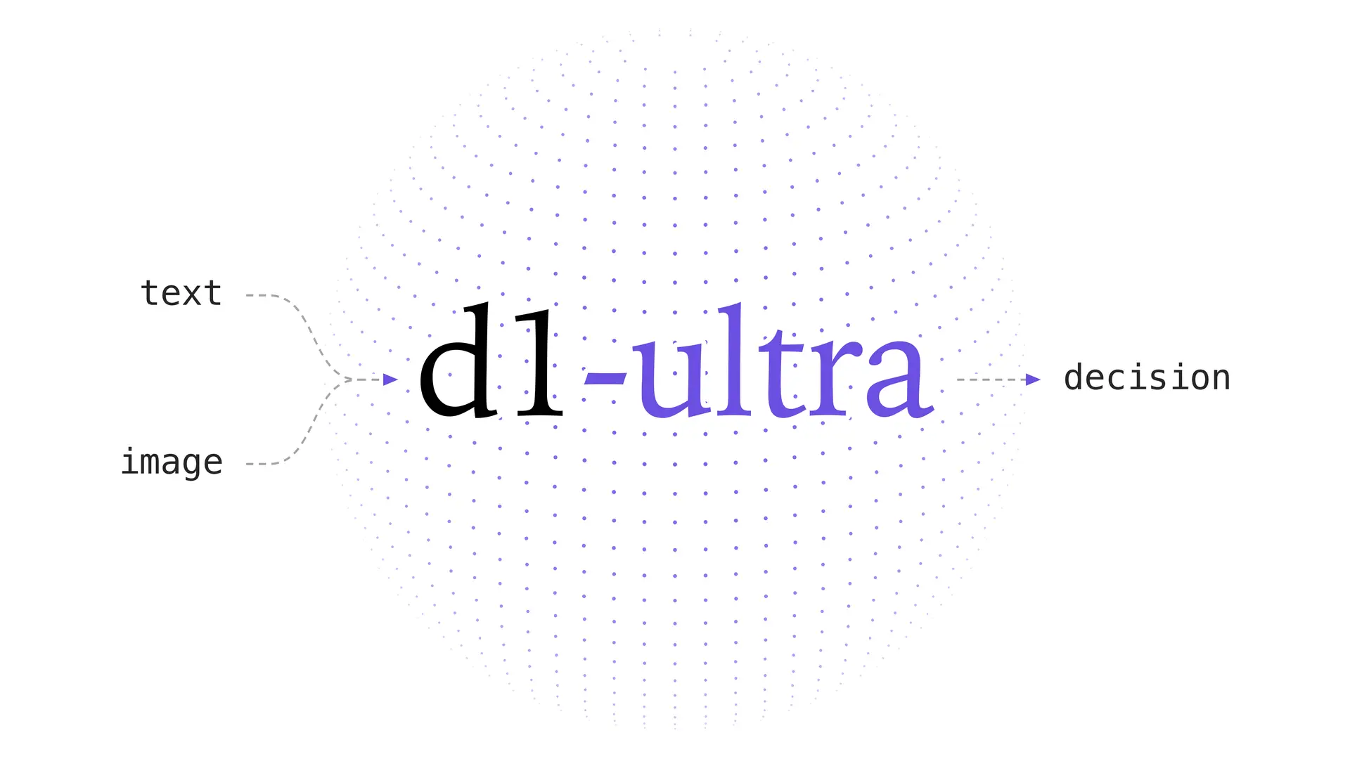 Liquid AI Releases Multimodal Decision Model d1-ultra