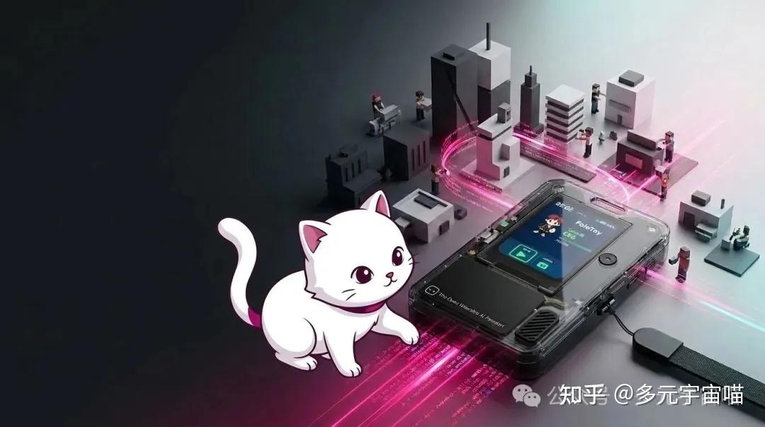 Why Folotoy AI Passport Suddenly Sold Nearly 10,000 Units