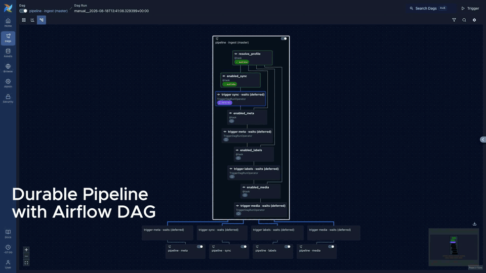 Hebbian Robotics Launches Open-Source HFlow SDK for Robotics AI Data Pipelines
