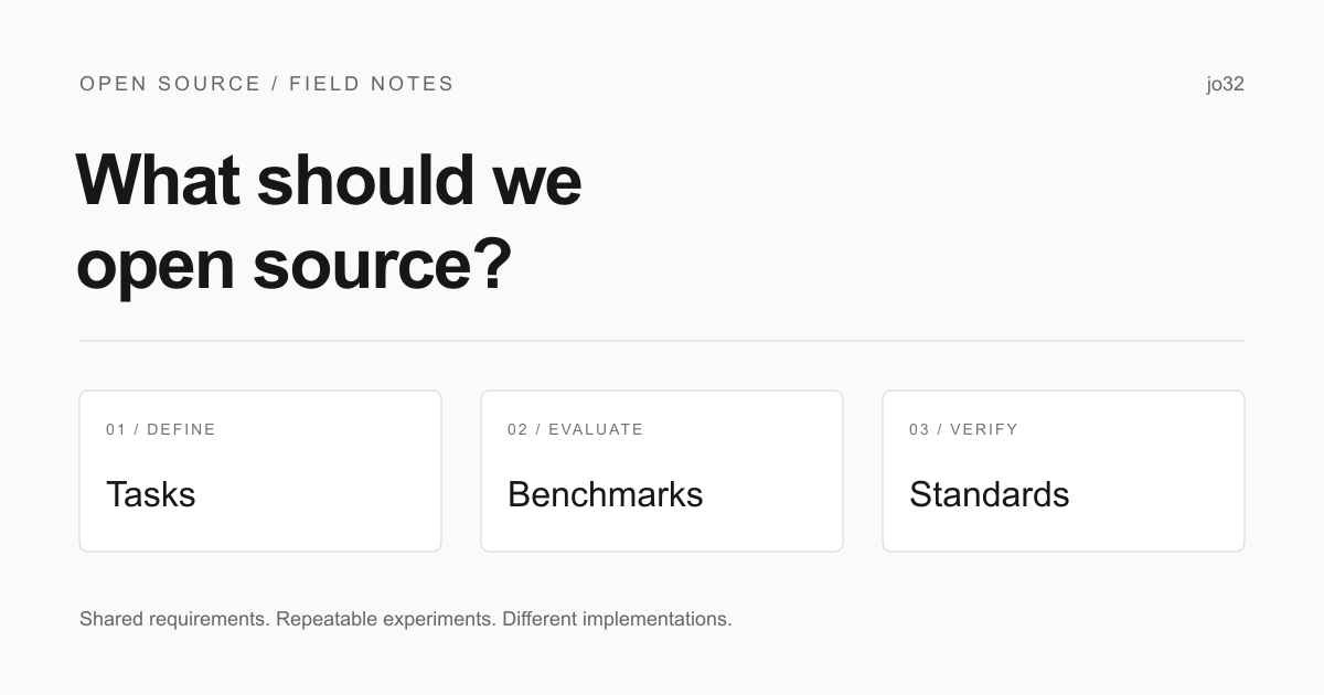 What Should Open Source Preserve in the Age of AI?