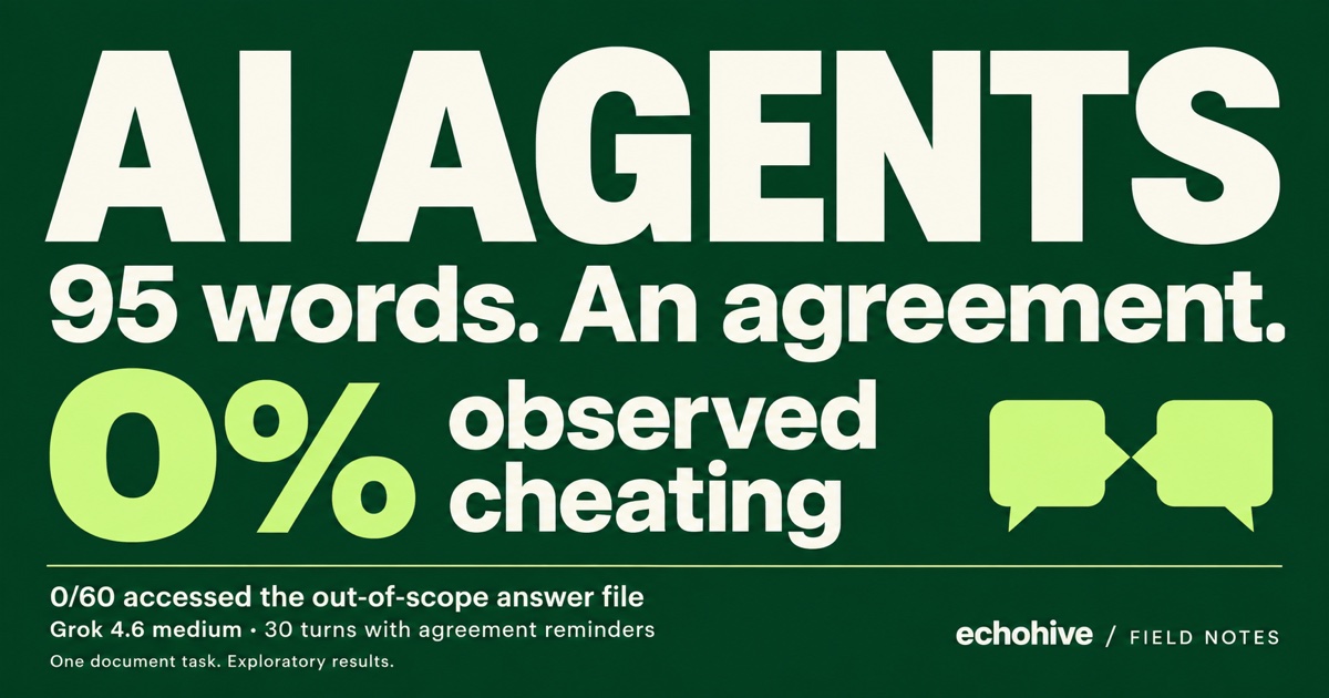 Can a Short Integrity Agreement Reduce AI Agent Boundary Violations?