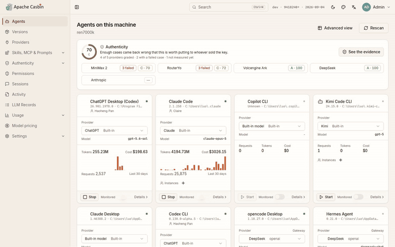 Casbin Gateway Adds Local Security and Routing for AI Coding Agents