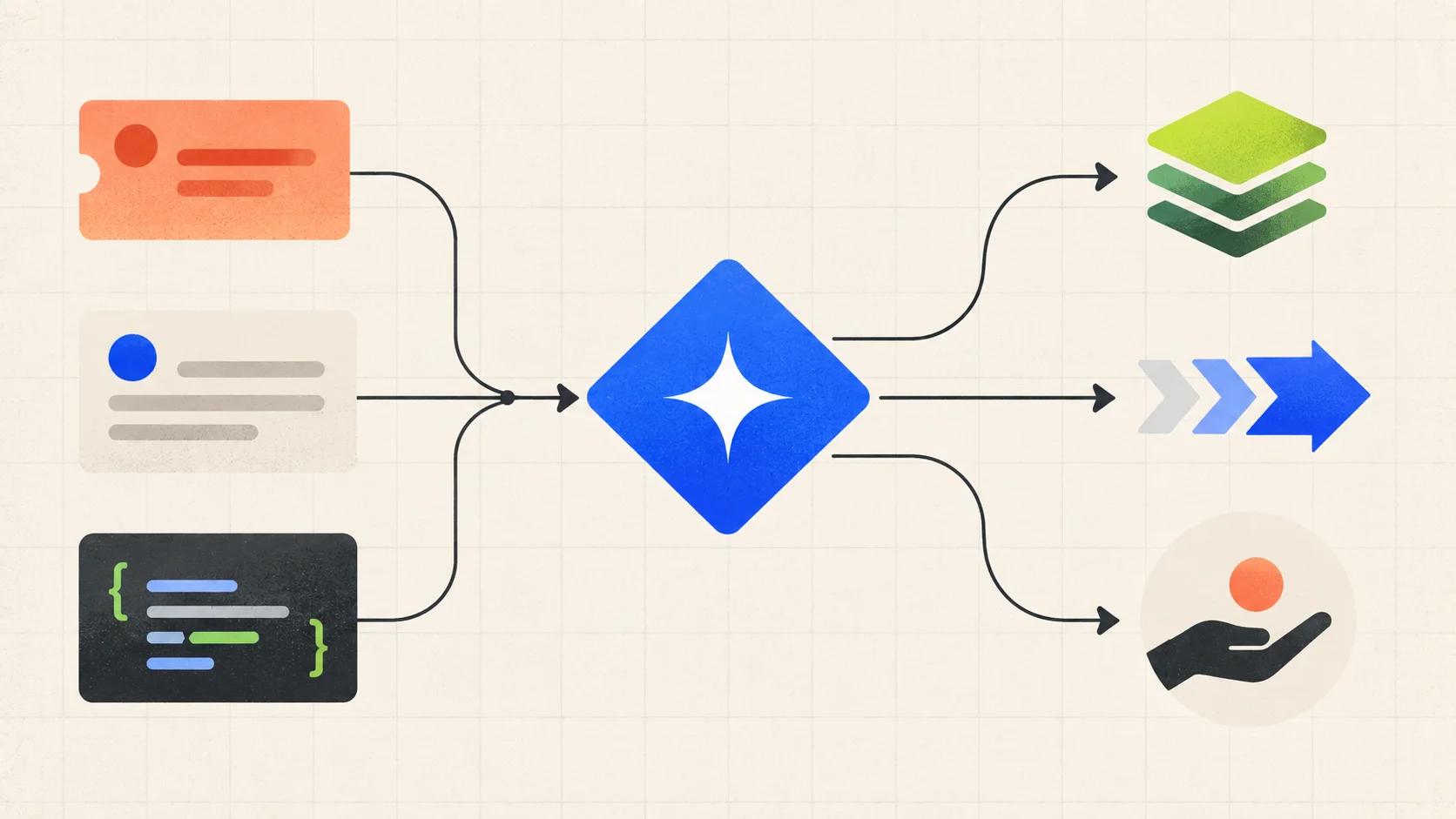 What Is Jev AI? A Practical Guide to Typed, Executable Decisions