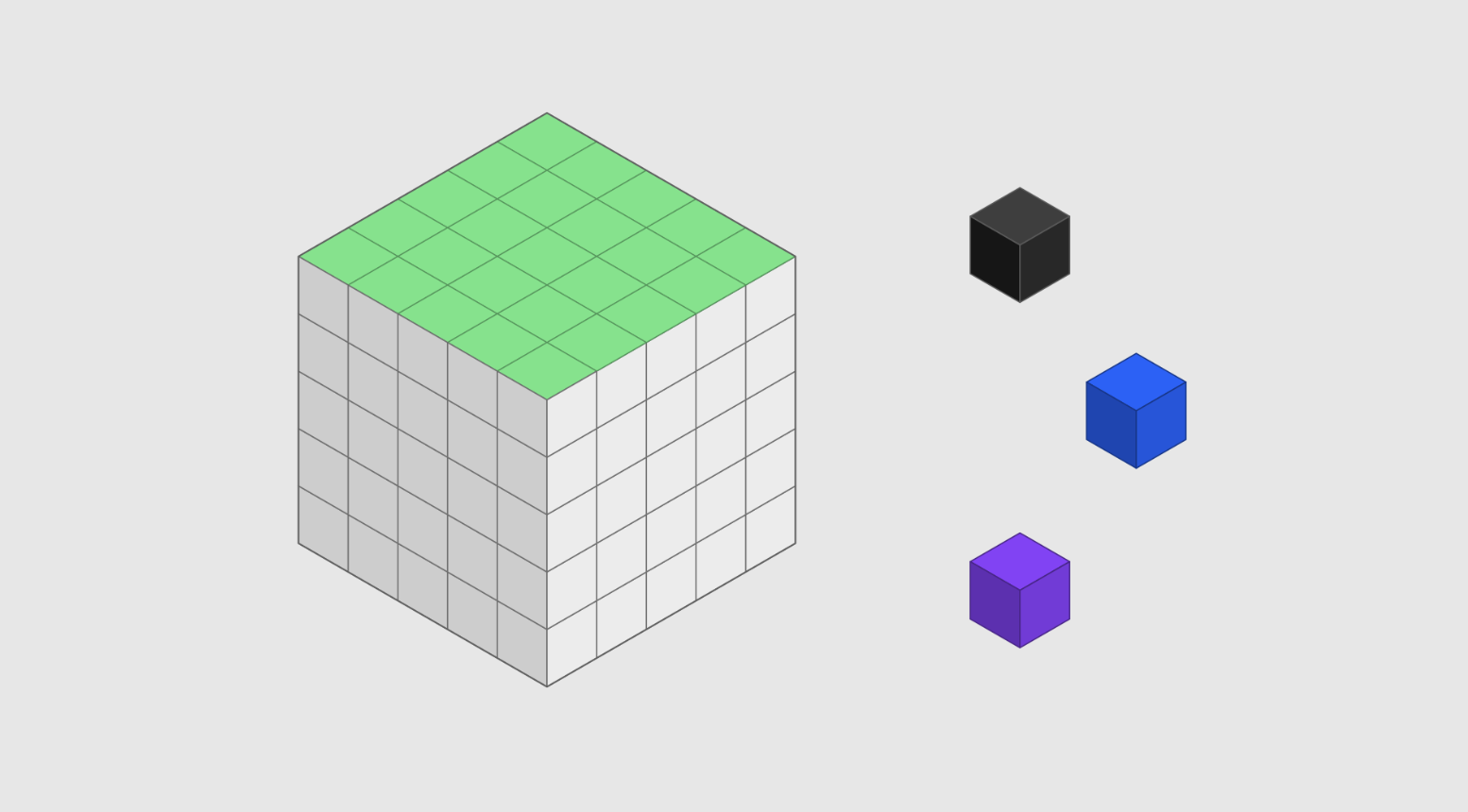 Granite Switch 4.1 Brings Chat, Decision-Making, and Speech to One Endpoint