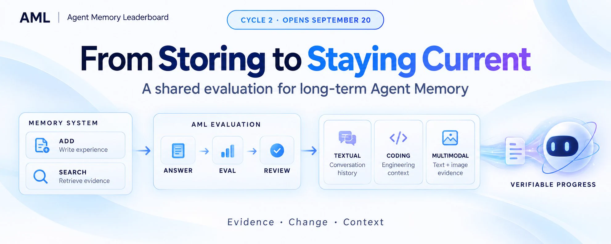 Agent Memory Challenge 2026 Cycle 2 Opens September 20