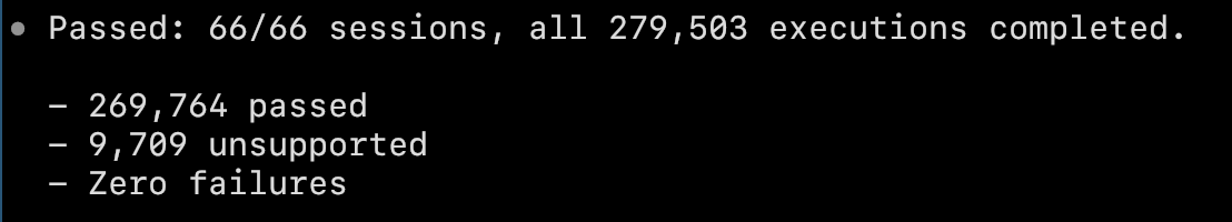Building an OpenGL ES 3.0 GPU Driver for Apple Silicon in One Month