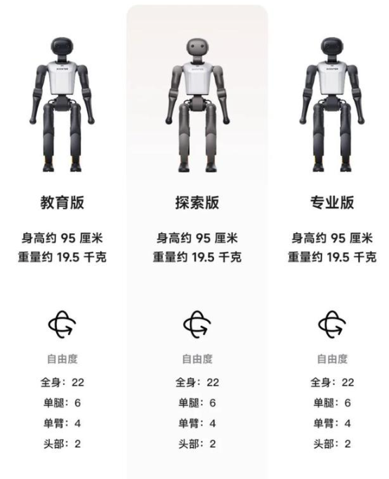 Booster K1 Explorer Edition Humanoid Robot Goes on Sale for 38,999 Yuan