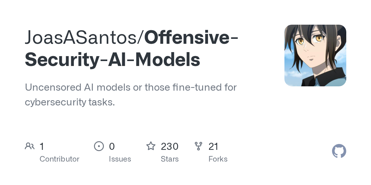 A Curated Guide to Open-Weight AI Models for Offensive Security