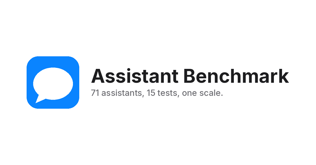 Assistant Benchmark Tests a Product-Purchasing Task