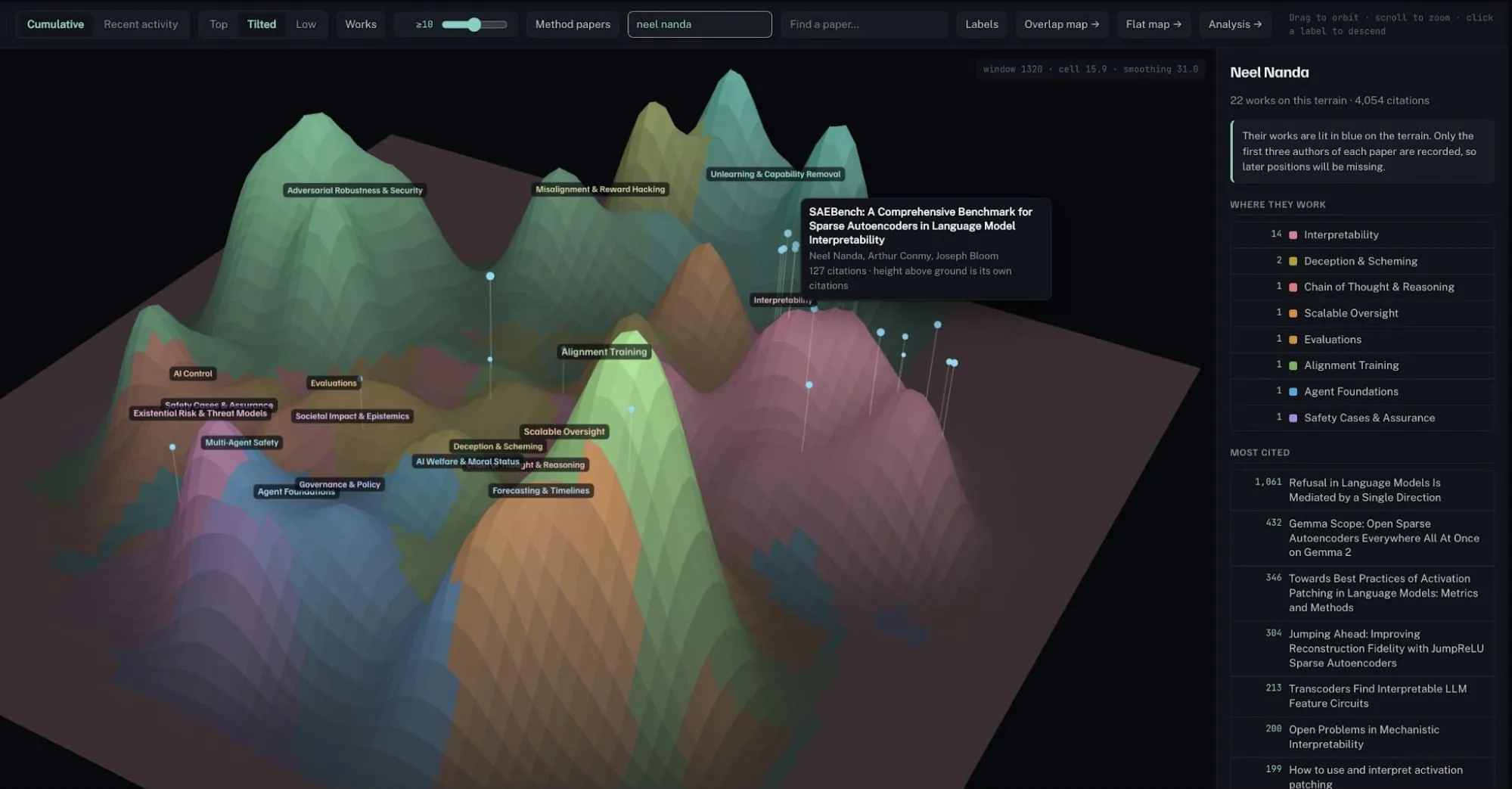 Interactive Map Visualizes the AI Safety Research Field