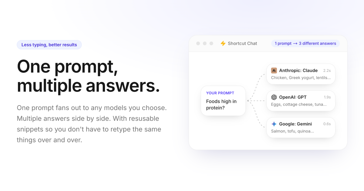 Shortcut Chat Brings Multiple AI Models Into One Workspace