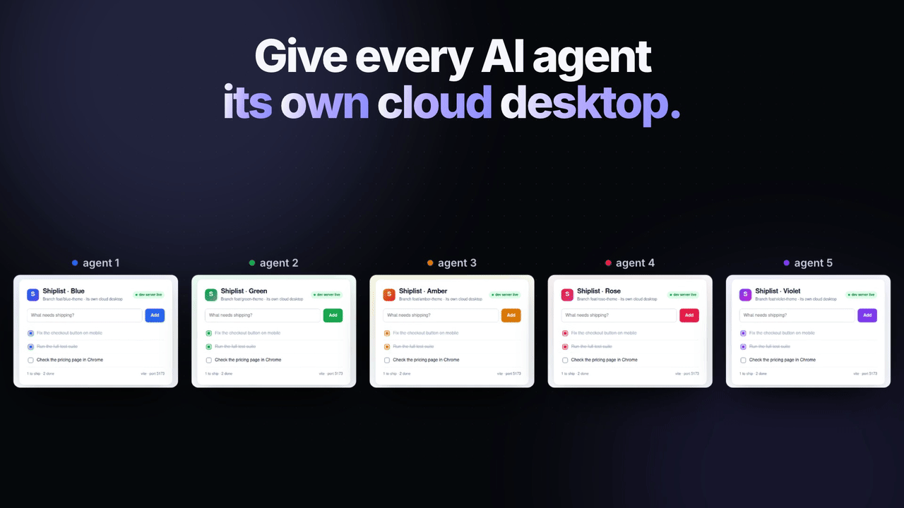 Rig gives coding agents persistent cloud desktops for parallel development