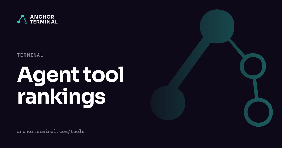 Anchor Terminal Ranks 462 Tools for AI Agents