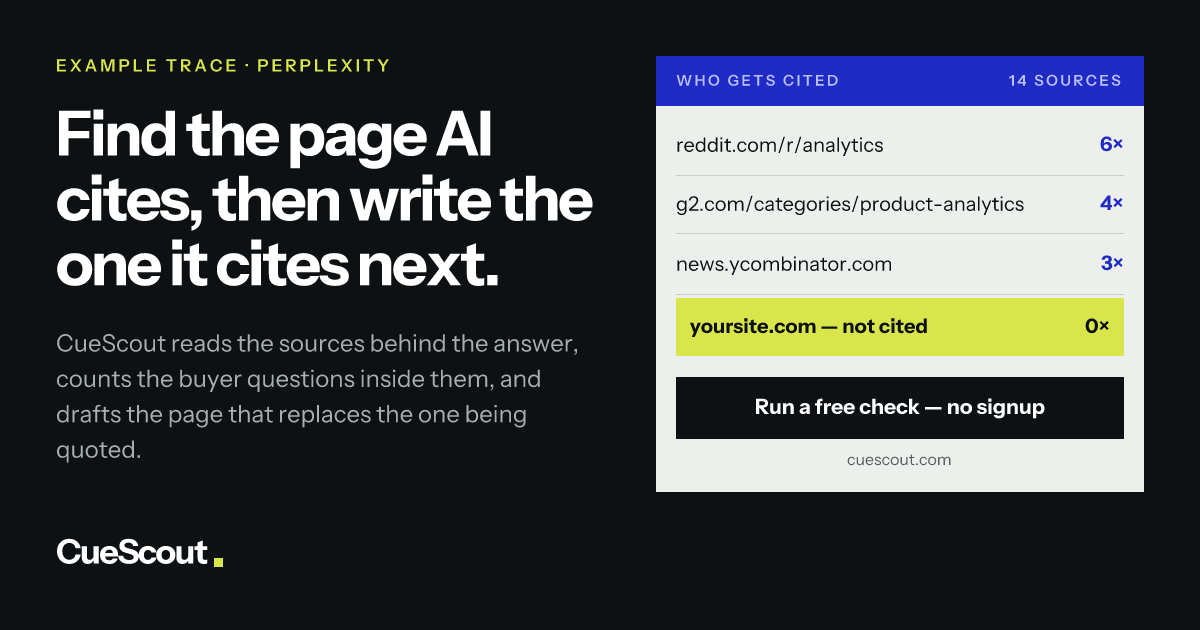 AI Mentions Do Not Show Whether a Brand Is Recommended