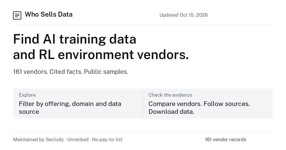 Who Sells Data: A Directory of AI Training Data and RL Environment Vendors