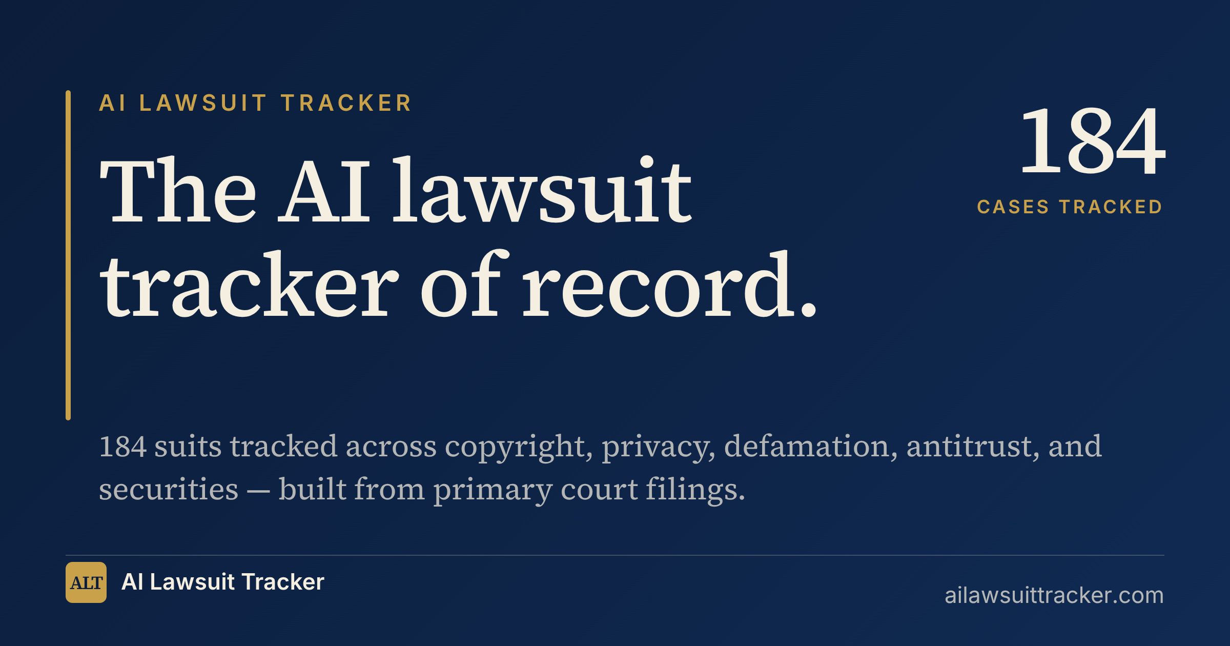 AI Lawsuit Tracker Catalogs 248 Cases Across 76 Companies