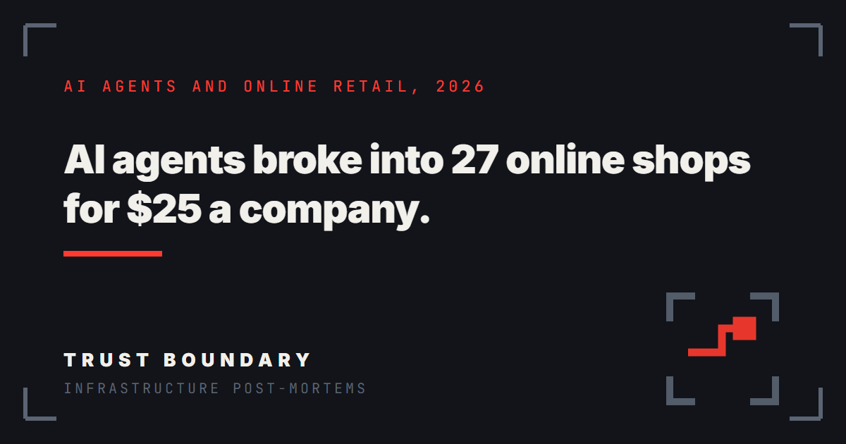 AI Agents Compromised 27 Online Shops at About $25 Each