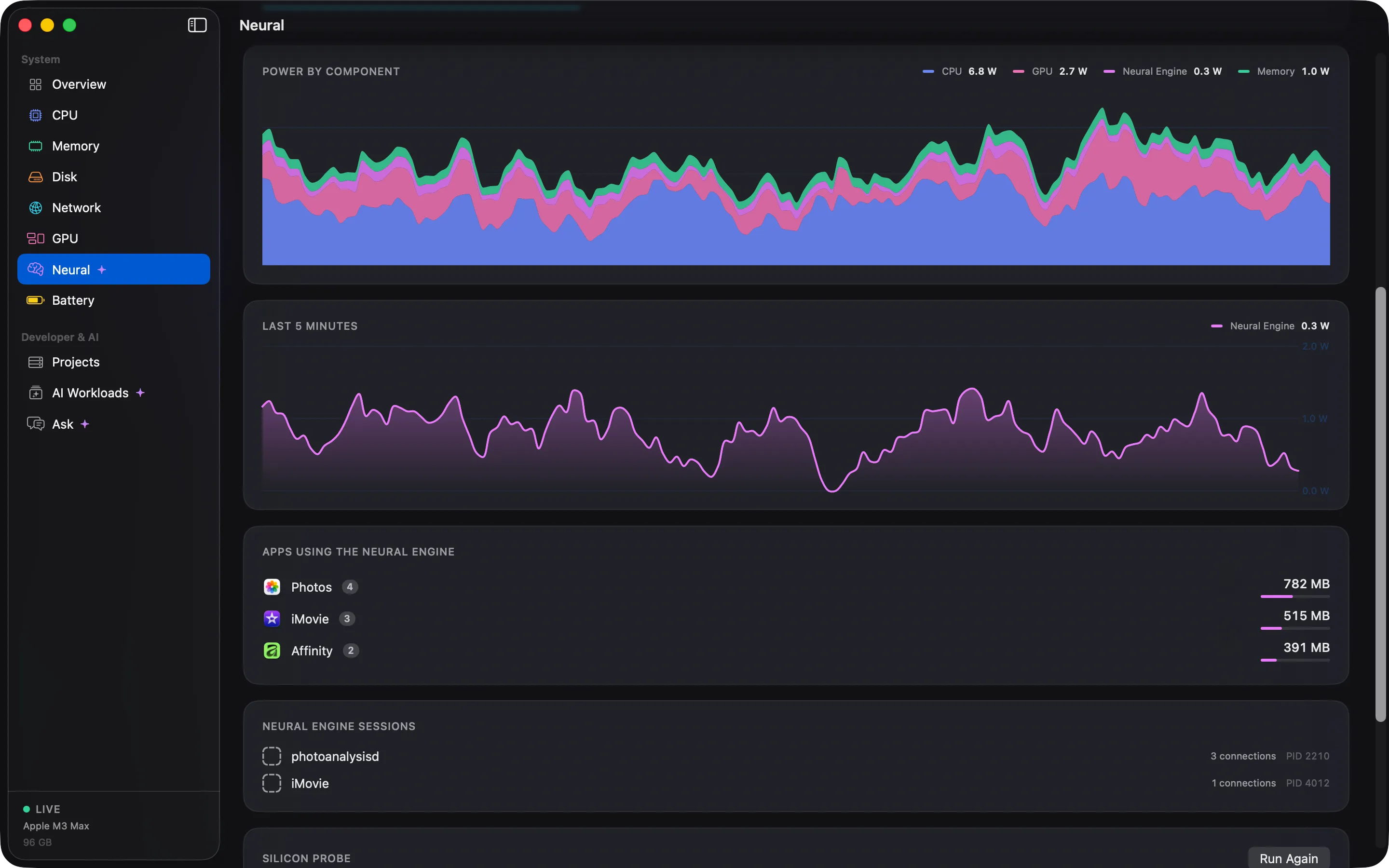 Cortex Brings Neural Engine Monitoring to Apple Silicon Macs