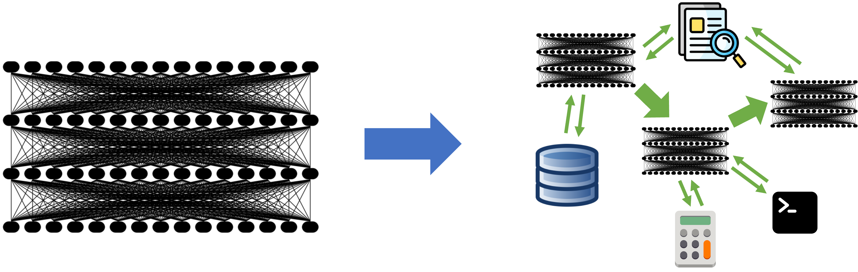 The Shift from AI Models to Compound AI Systems