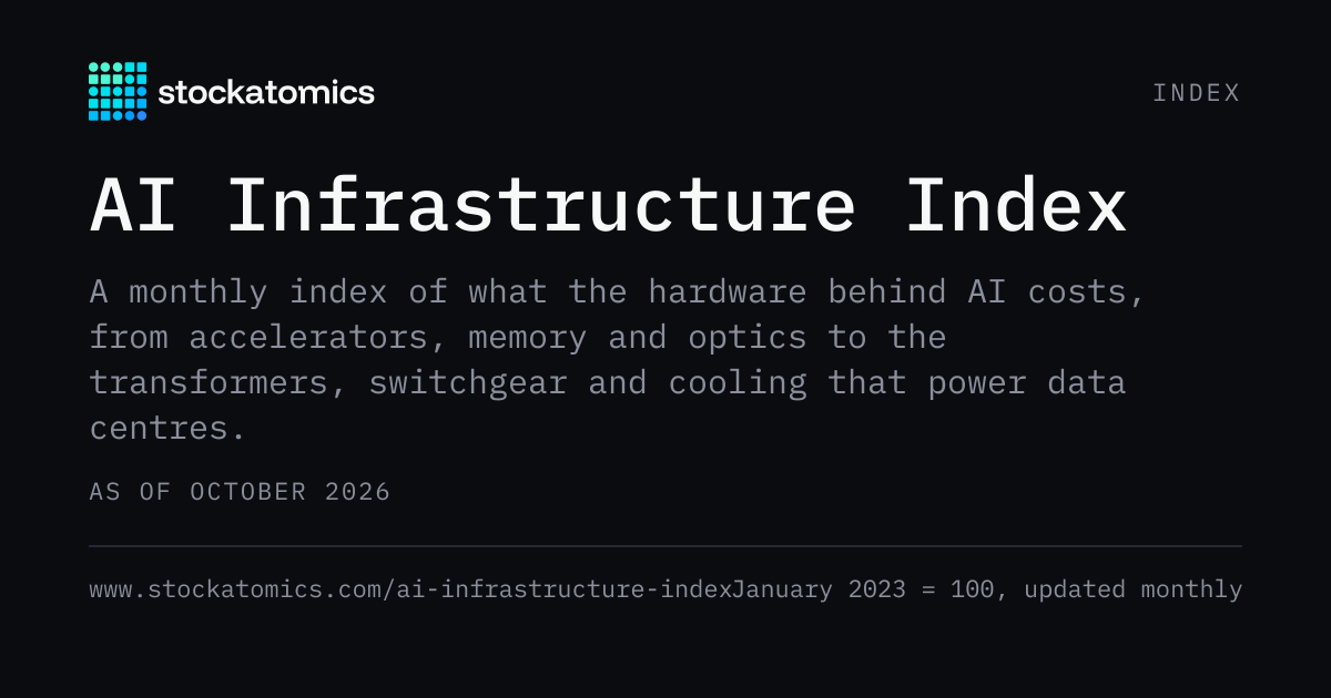 Stockatomics Launches Monthly Index Tracking AI Infrastructure Hardware Costs