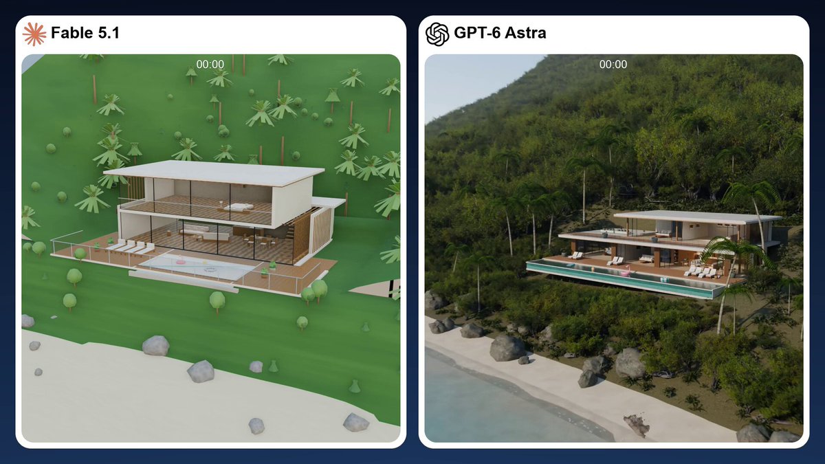 Edgex compares GPT-6 Astra and Fable 5.1 in Blender