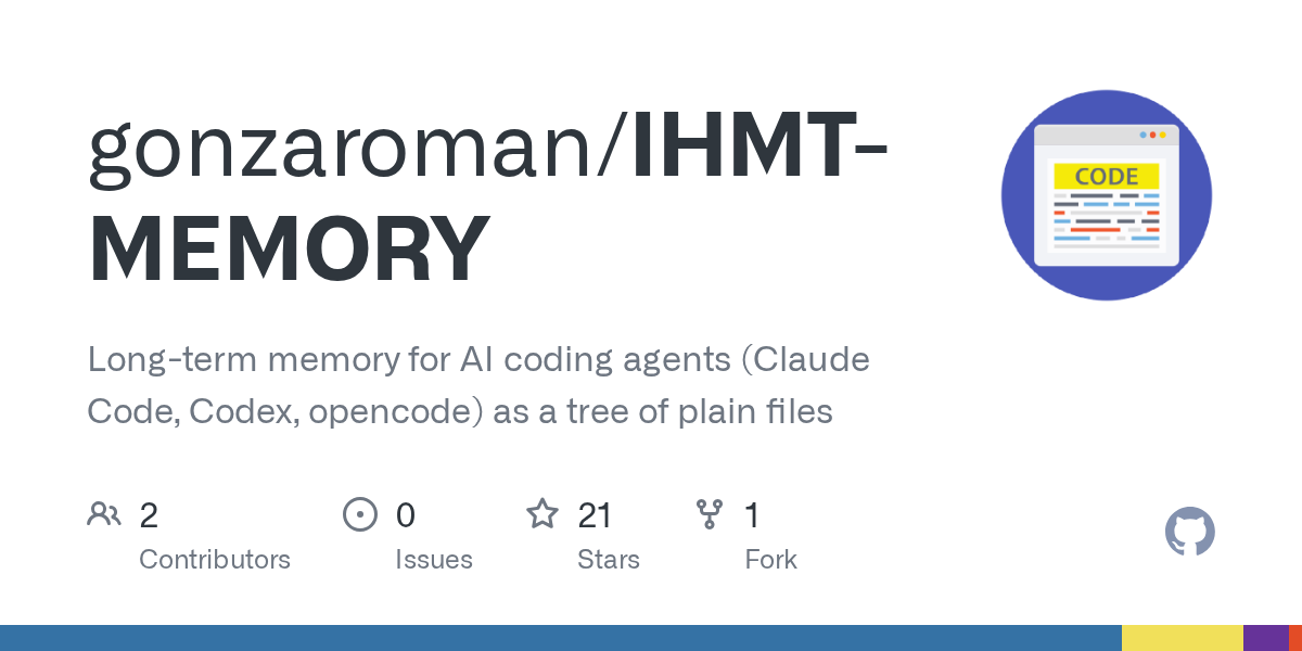 IHMT Gives AI Coding Agents Persistent Local Memory Through Plain Files