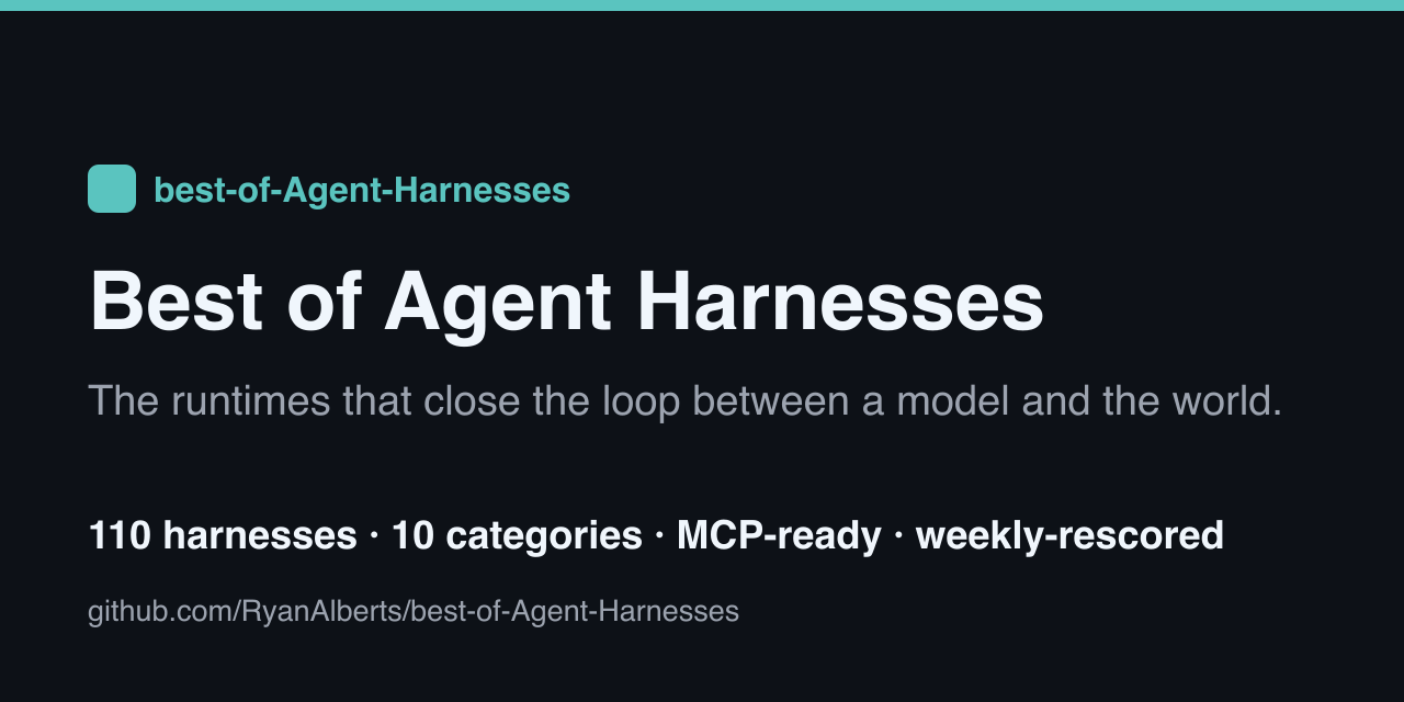 Best of Agent Harnesses Catalogs 167 Frameworks, Tools, and Techniques