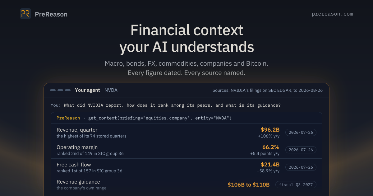 PreReason Offers Financial Market Context Through an API and MCP Server