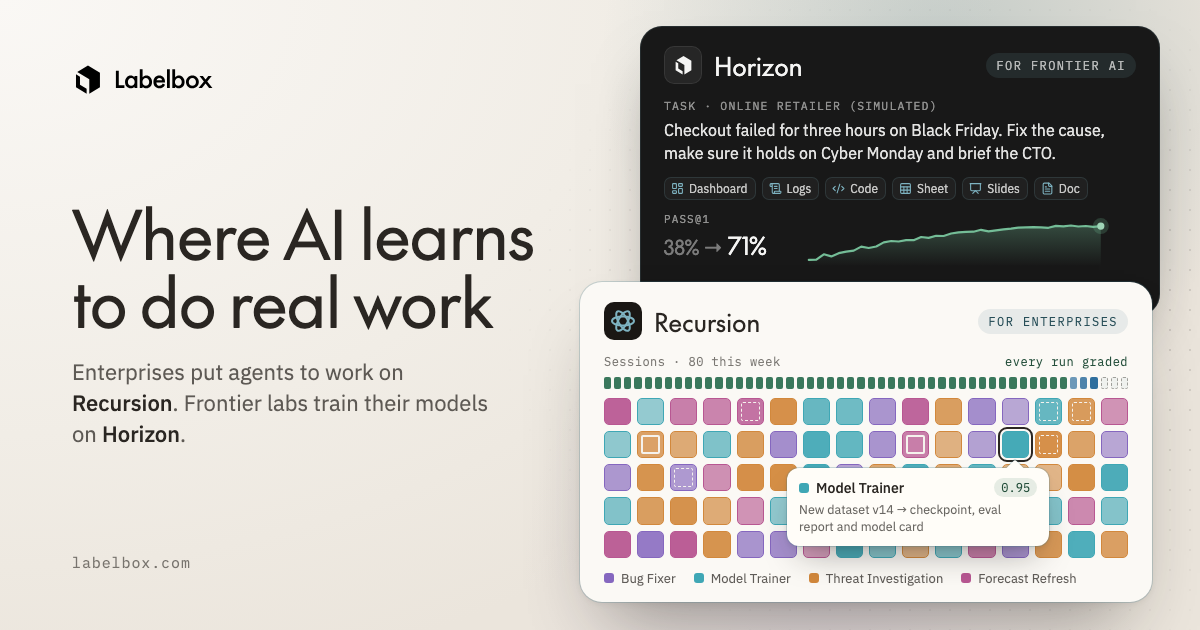 Labelbox: Where AI Learns to Do Real Work