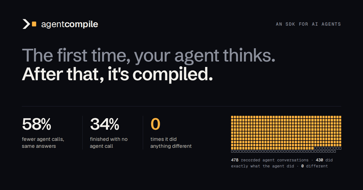 AgentCompile Claims 58% Fewer AI Agent Calls With the Same Answers