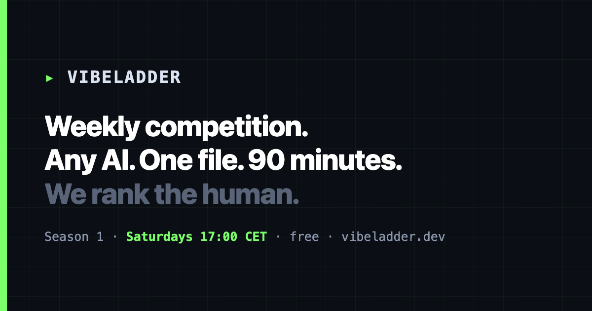 VibeLadder Round 2: Fourteen Minutes, Three Prompts, and a Tied Season