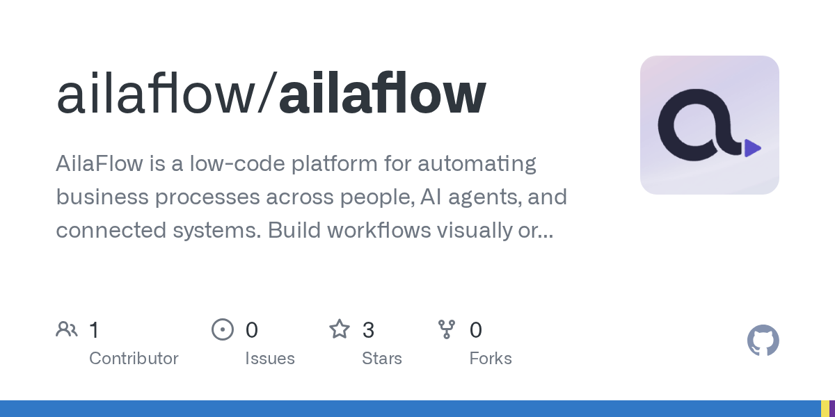 AilaFlow Brings People and AI Agents Together in Low-Code Workflows