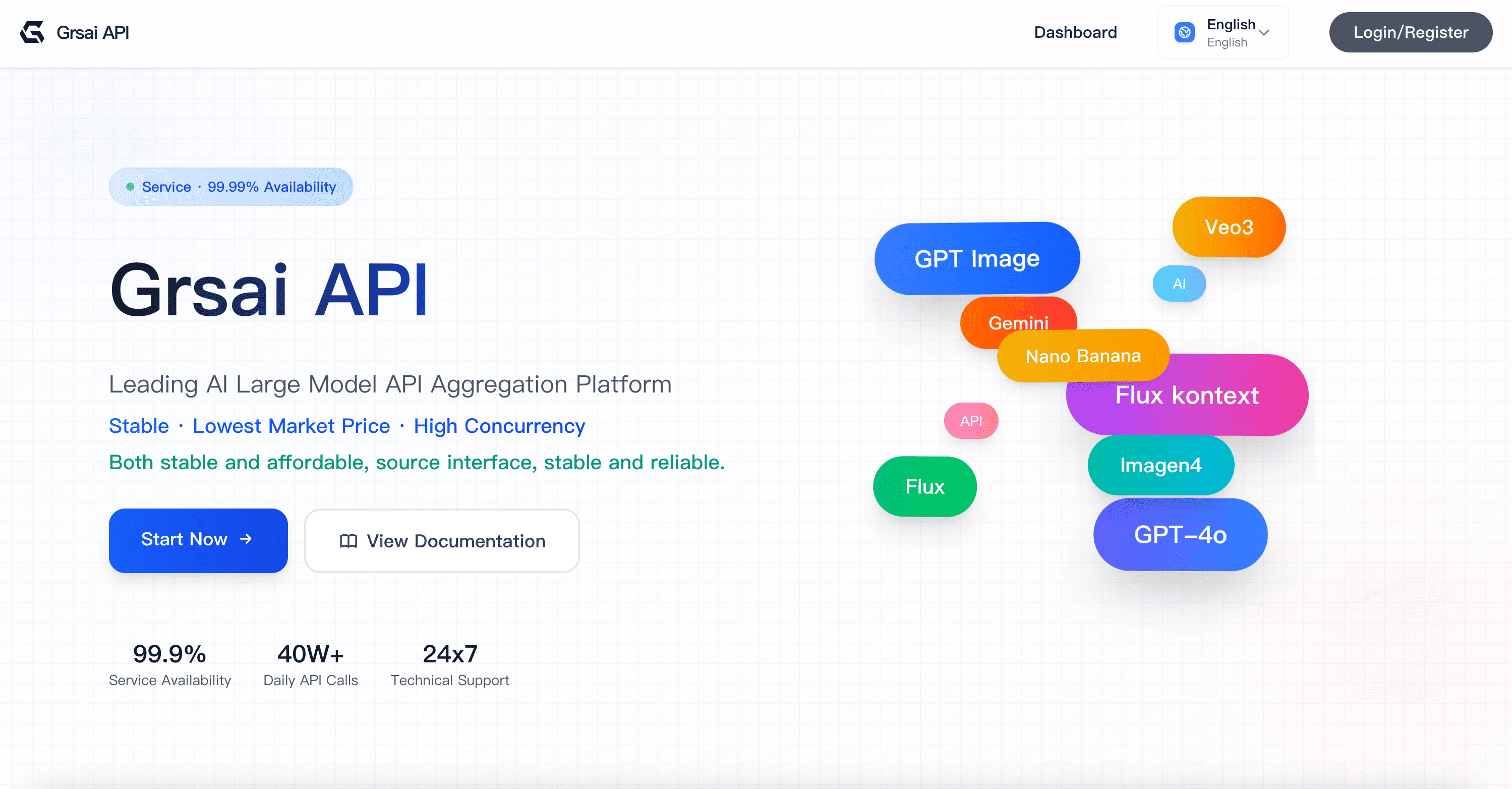 Grsai Offers Aggregated AI Model APIs With Low Pricing